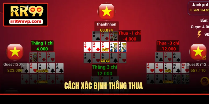 Cách xác định thắng thua