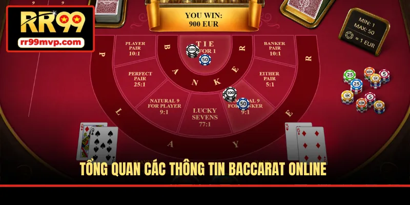 Tổng quan các thông tin Baccarat online